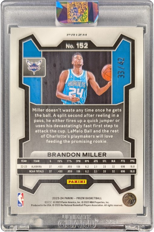 Brandon Miller 2023 PRIZM Rookie Pink Pulsar RC /42