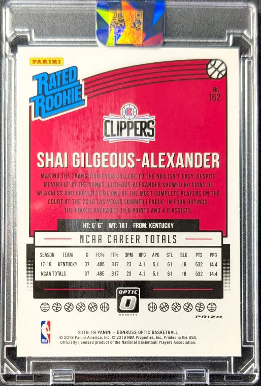 Shai Gilgeous-Alexander 2018 Donruss Optic Rated Rookie Fast Break Holo