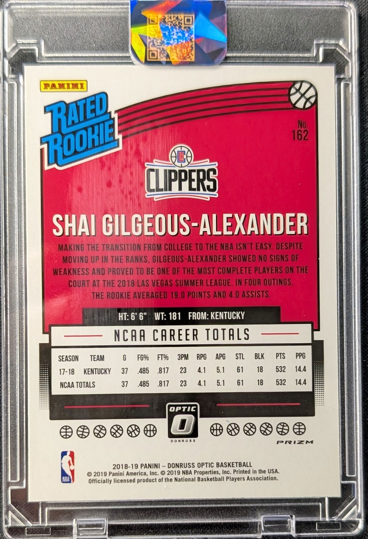 Shai Gilgeous-Alexander 2018 Donruss Optic Rated Rookie Blue Velocity